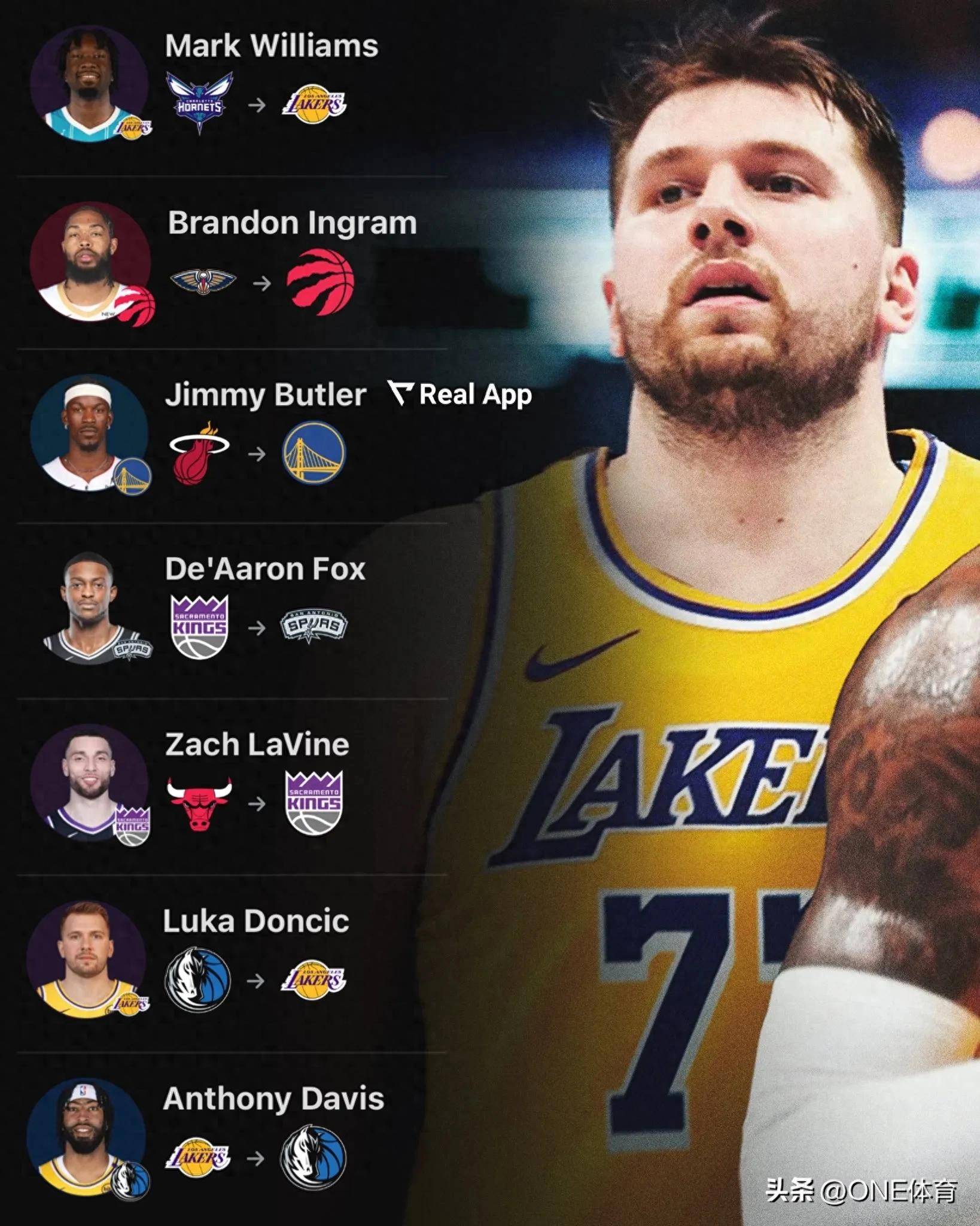 关于每年NBA签约最超值的交易都有哪些？为什么？的信息