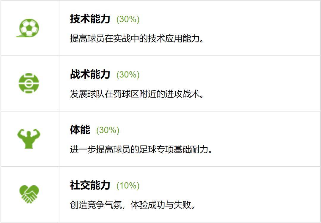 关于青训体系揭秘:挖掘未来足球之星的秘密武器的信息 关于青训体系揭秘:挖掘未来足球之星的秘密武器的信息